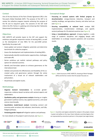 NDC ASPECTS project poster