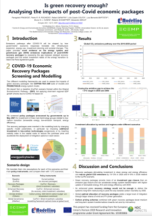 green recovery poster
