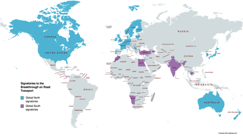 Picture 1.png Overview of signatories to the Breakthrough on Road Transport
